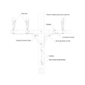 Transformador Para-Raios